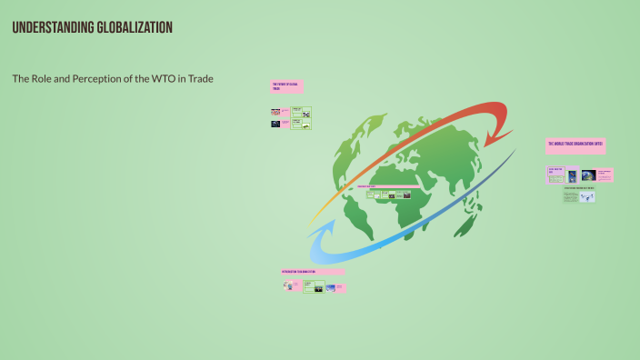 Understanding Globalization by Tobyn Collins on Prezi