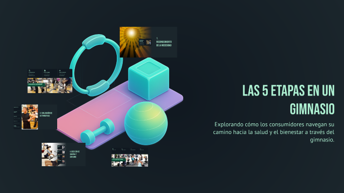Las 5 Etapas en un Gimnasio by Carlos Andres Robles Ochoa on Prezi