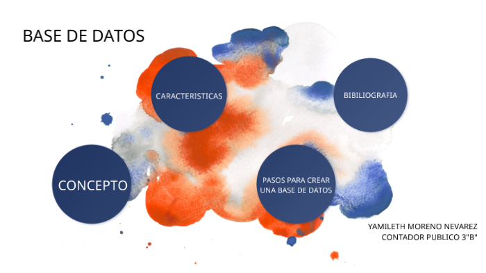 BASE DE DATOS by Yamileth Moreno Nevarez on Prezi