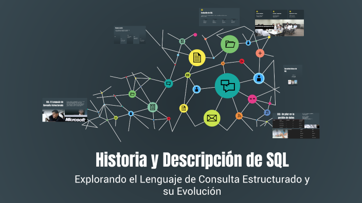Historia y Descripción de SQL by Andrés Felipe Jiménez Bonilla on Prezi
