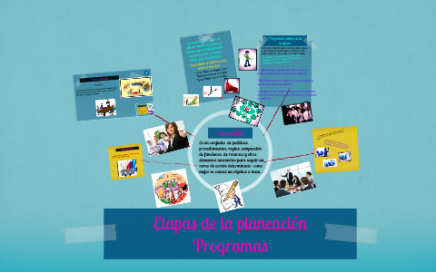 Etapas de la planeacion by janeth trinidad romero on Prezi