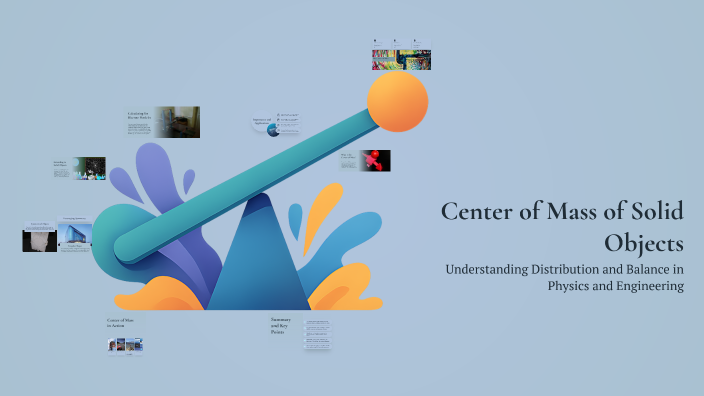 Center of Mass of Solid Objects by Nithish Thati on Prezi