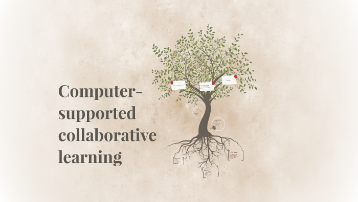 Computer-supported Collaborative Learning (CSCL) By Aleksandra Lazareva ...