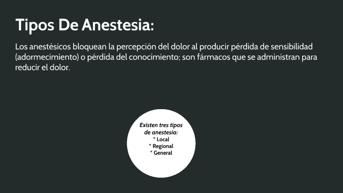 Tipos De Anestesia By Guadalupe Becerra López On Prezi