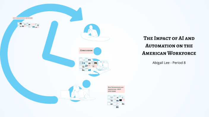 The Impact of AI and Automation on the American Workforce by Abigail ...