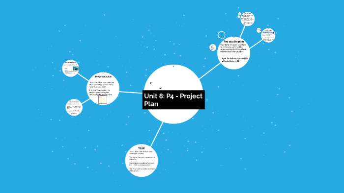 Project 8p Unit 8: P4 - Project Plan by on Prezi