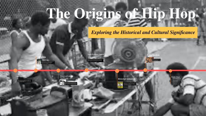 The Origins of Hip Hop by Lily Houston on Prezi