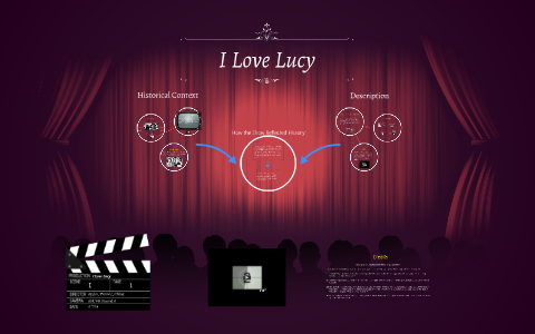 I Love Lucy by on Prezi