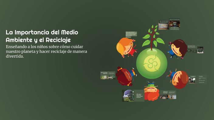 La Importancia del Medio Ambiente y el Reciclaje by Laura Mejía on Prezi