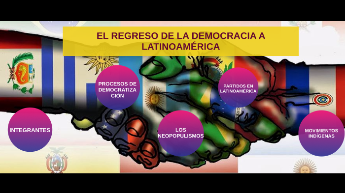 El regreso de la Democracia a Latinoamerica by Melissa Alisson Torres ...