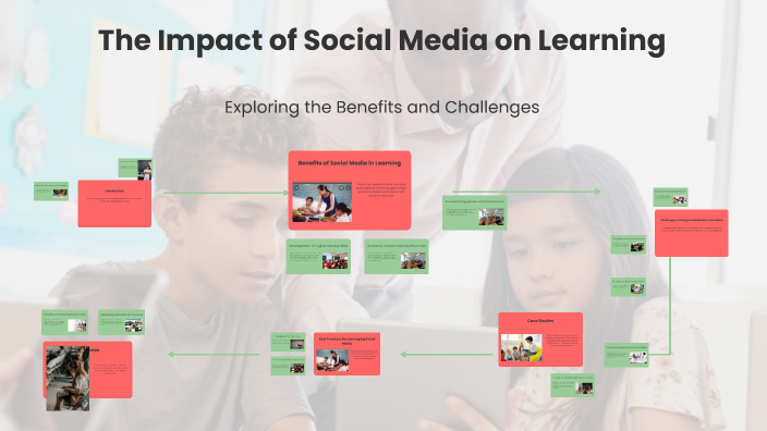 The Impact of Social Media on Learning by Nour Abed Al Aziz on Prezi