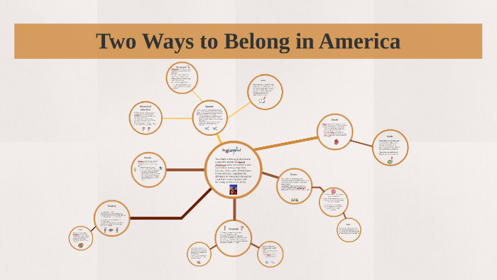 Two Ways To Belong In America Jacob Rivera