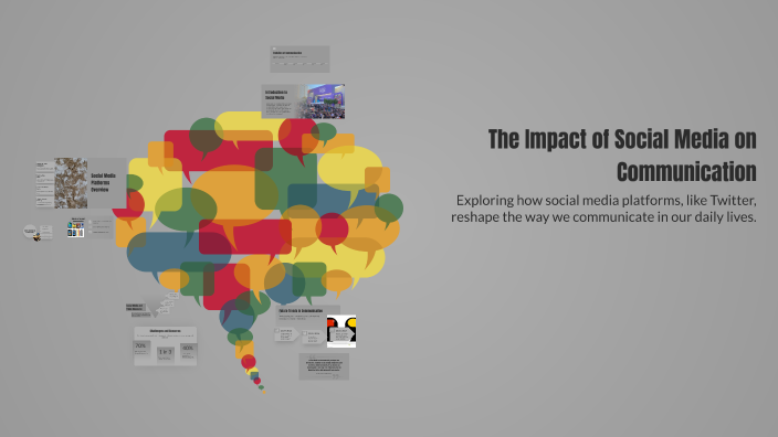 The Impact of Social Media on Communication by Enora Helsmoortel on Prezi