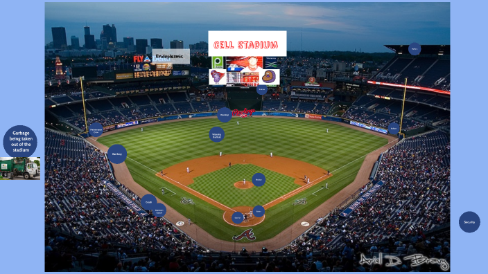 Cell Stadium by Evan Axler on Prezi