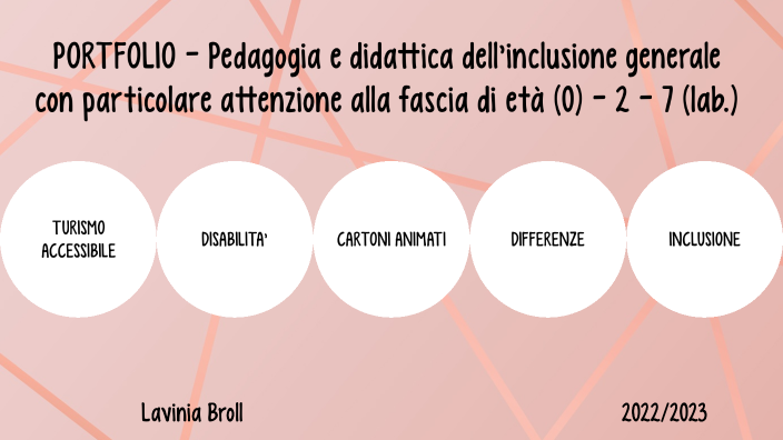 Portofolio - Pedagogia e didattica dell'inclusione generale con ...