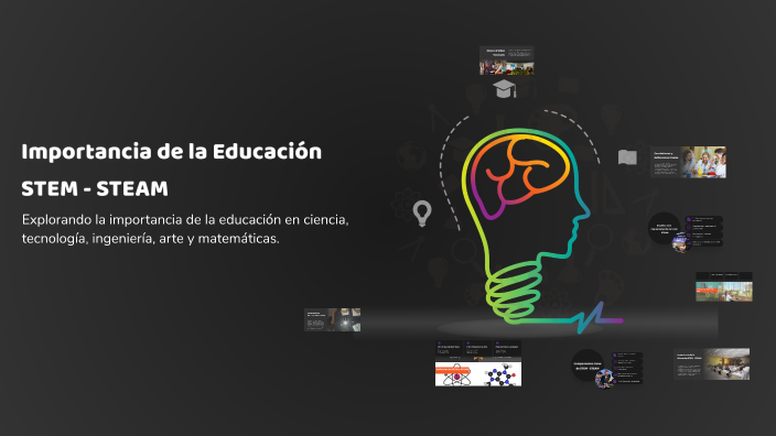 Importancia de la Educación STEM - STEAM by nevahu gonzalez on Prezi