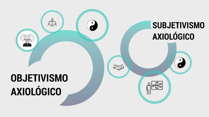 Objetivismo Y Subjetivismo Axiologico By Fiorella Matos Lopez On Prezi 3374