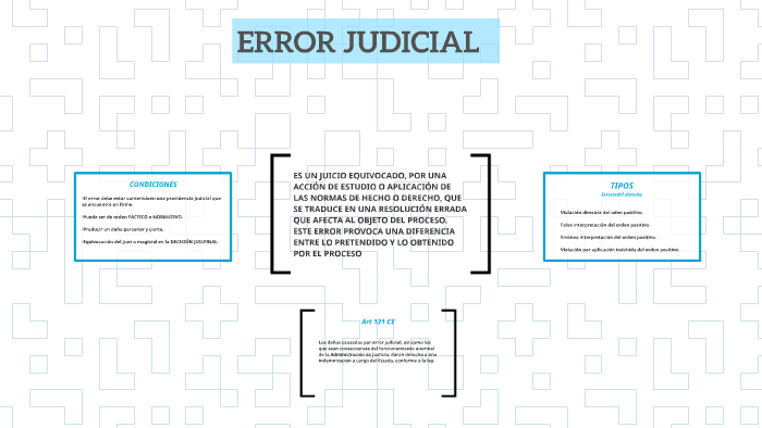 ERROR JUDICIAL By On Prezi