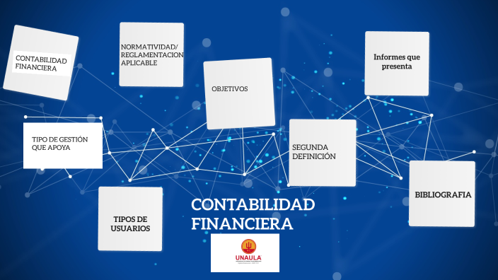 CONTABILIDAD FINANCIERA by ider hernandez aguilar on Prezi