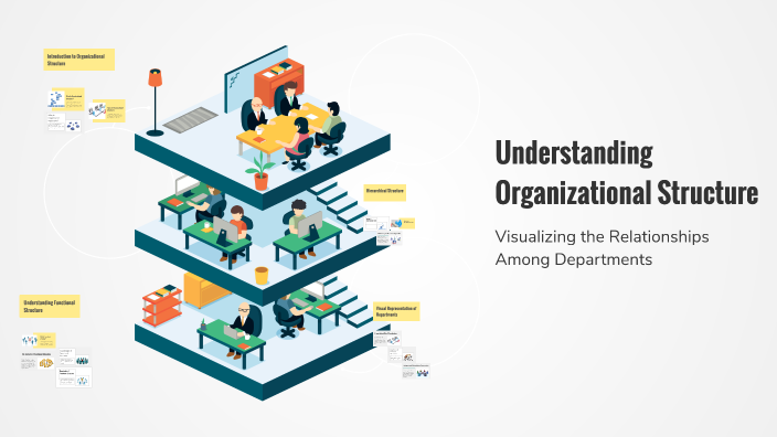 Understanding Organizational Structure by Xaviera Jessurun on Prezi