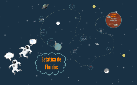 Estática de Fluidos by Giuliana Perrino Soverina on Prezi