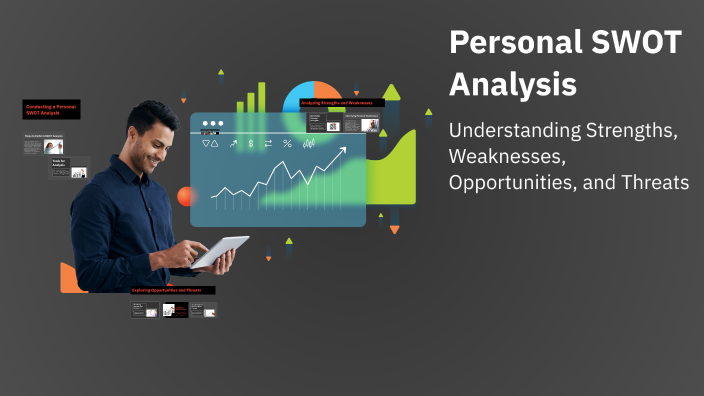 Personal SWOT Analysis by isto muh on Prezi