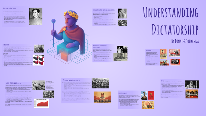 Understanding Dictatorship: Characteristics, Examples, and Impacts by ...