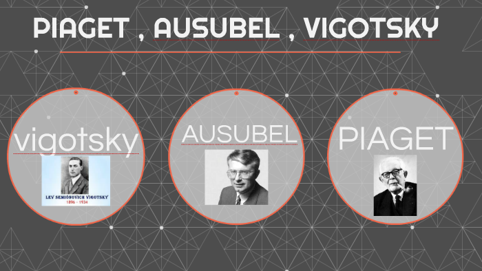 PIAGET AUSUBEL VIGOTSKY by Samanta Monroy on Prezi