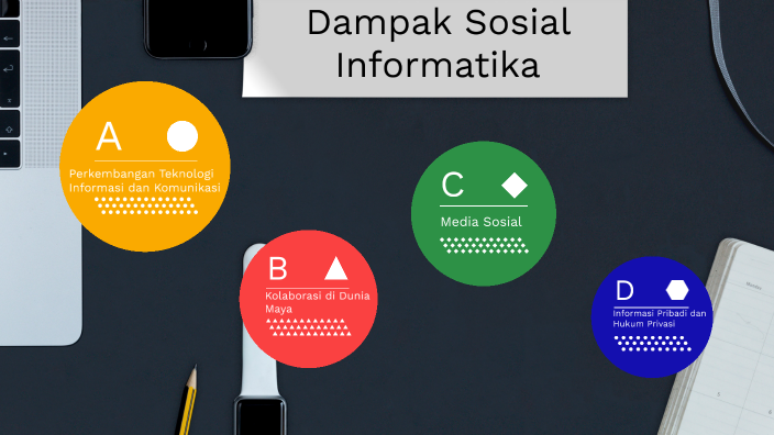 Dampak Sosial Informatika by Putu Adityaeka Yadnya on Prezi