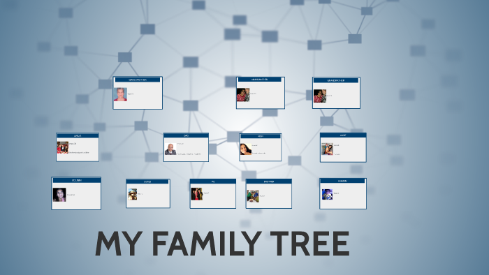 MY FAMILY TREE by nicolas muñoz jimenez on Prezi