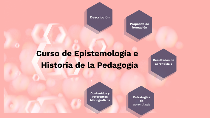 Curso De Epistemología E Historia De La Pedagogía By Sandra Sánchez On ...