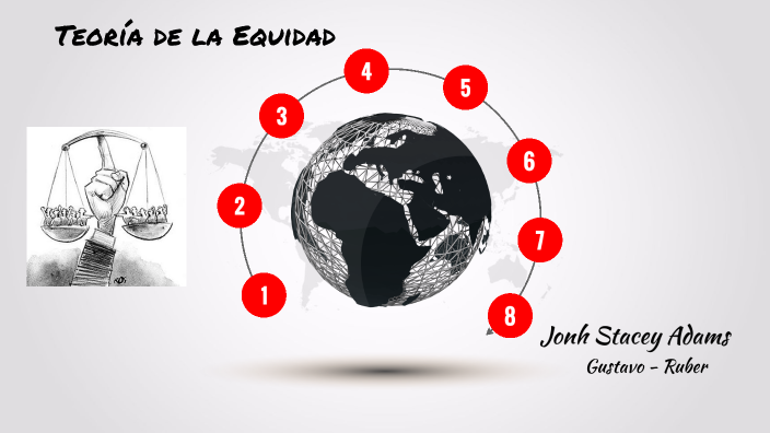 Teoría De La Equidad By Gustavo Aguirre Fernandez On Prezi