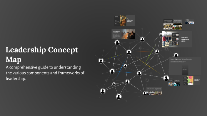 Leadership Concept Map by Tianna Howard on Prezi