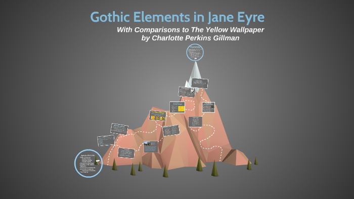 gothic-elements-in-jane-eyre-by