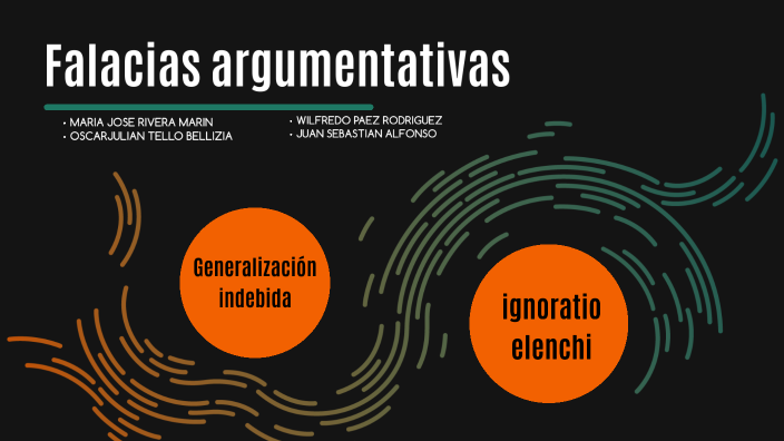 Falacias Argumentativas By DRAGONDXD05 On Prezi