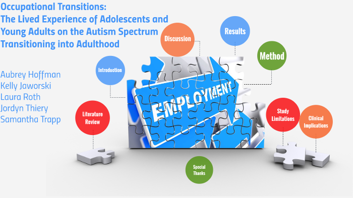 Occupational Transitions by Laura Roth on Prezi