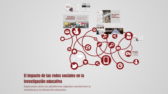 El impacto de las redes sociales en la investigación educativa by Erika ...