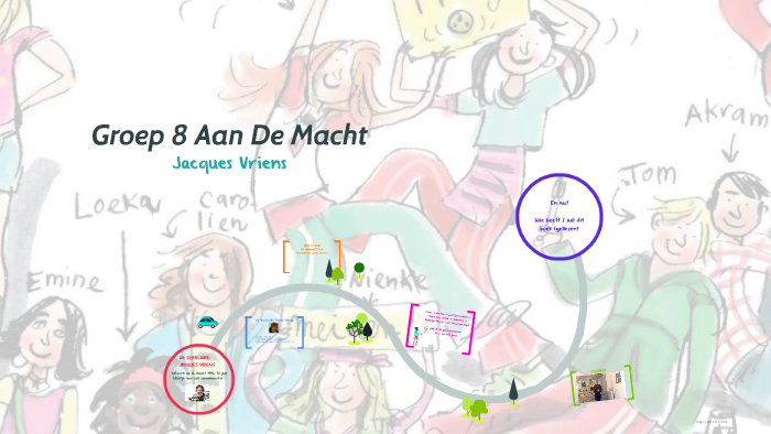 groep 8 aan de macht by Nikki De Punder on Prezi