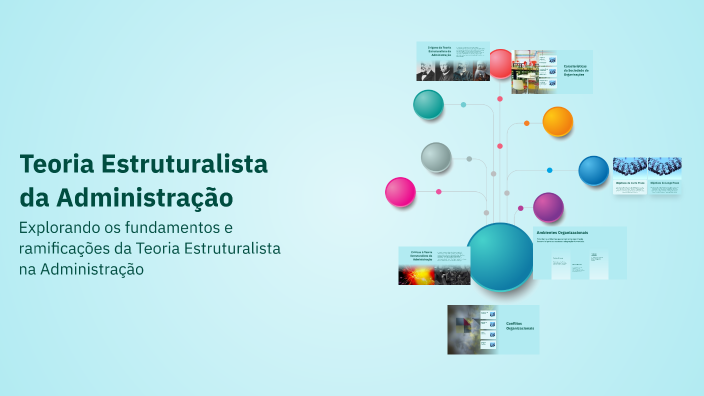 Teoria Estruturalista da Administração by ana sofia on Prezi