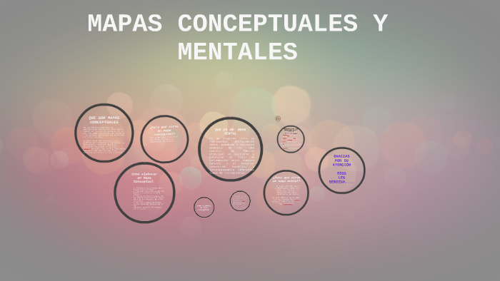 MAPAS CONCEPTUALES Y MENTALES by ALCIDES MENENDEXZ on Prezi