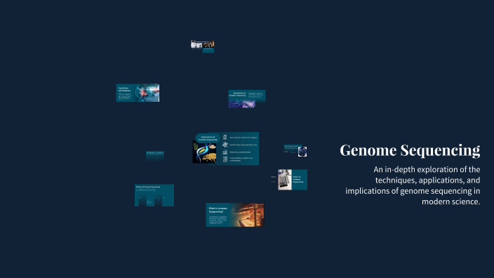 Understanding Genome Sequencing by Reagan Page on Prezi