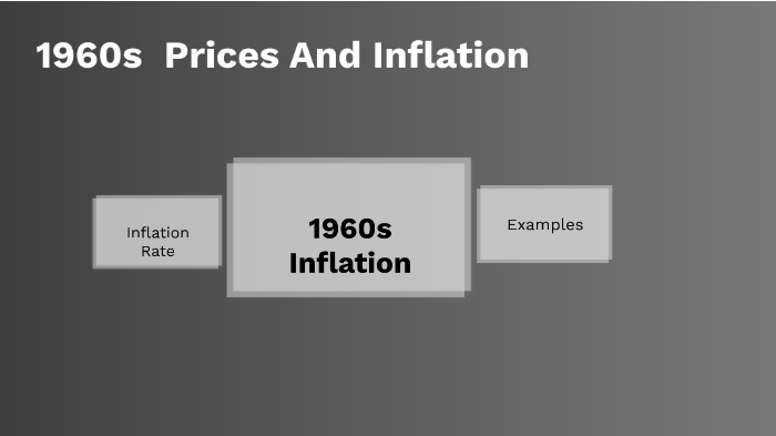 1960s Prices And Infilation by Christian Amaral on Prezi