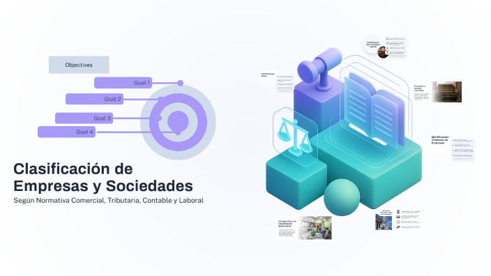 Clasificación de Empresas y Sociedades by Luisa María Garzón Ramirez on ...