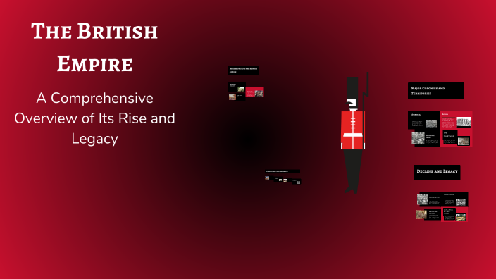 The British Empire by Emil Lorentzon on Prezi