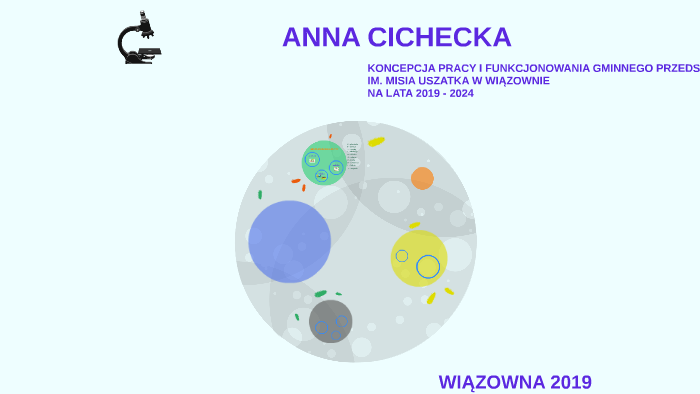 ANNA CICHECKA By Iza Soboń On Prezi