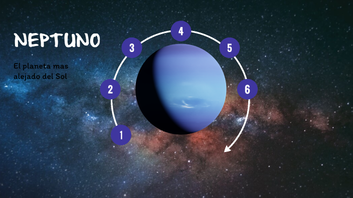 El PLANETA MÁS ALEJADO DEL SOL: NEPTUNO by Natalia Garcia Garzon on Prezi
