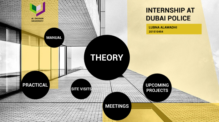 Internship - Dubai Police by Lubna Al Awadhi on Prezi