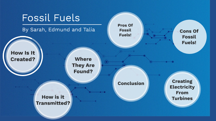 Fossil Fuels by Shnuby Meow on Prezi