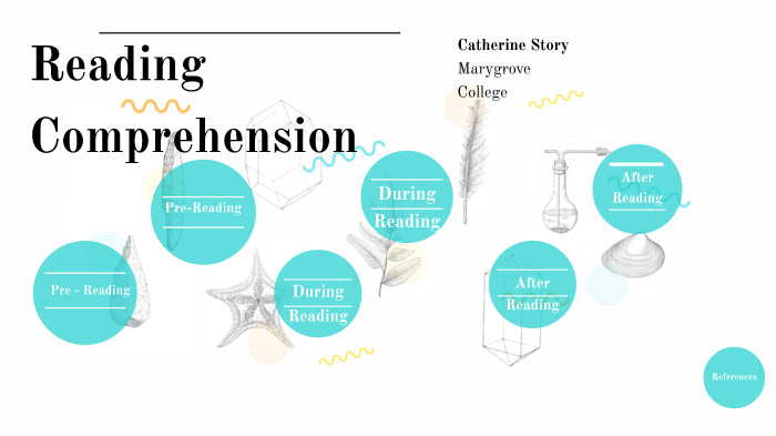 Reading Comprehension by Cathy Story on Prezi