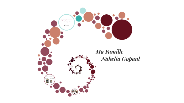 Ma Famille French Project By Nakelia Gopaul